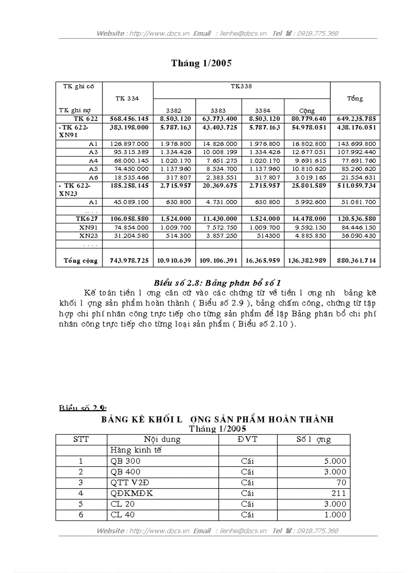image for page Hoàn thiện hạch toán chi phí sản xuất và tính giá thành sản phẩm tại Công ty Quang điện Điện tử