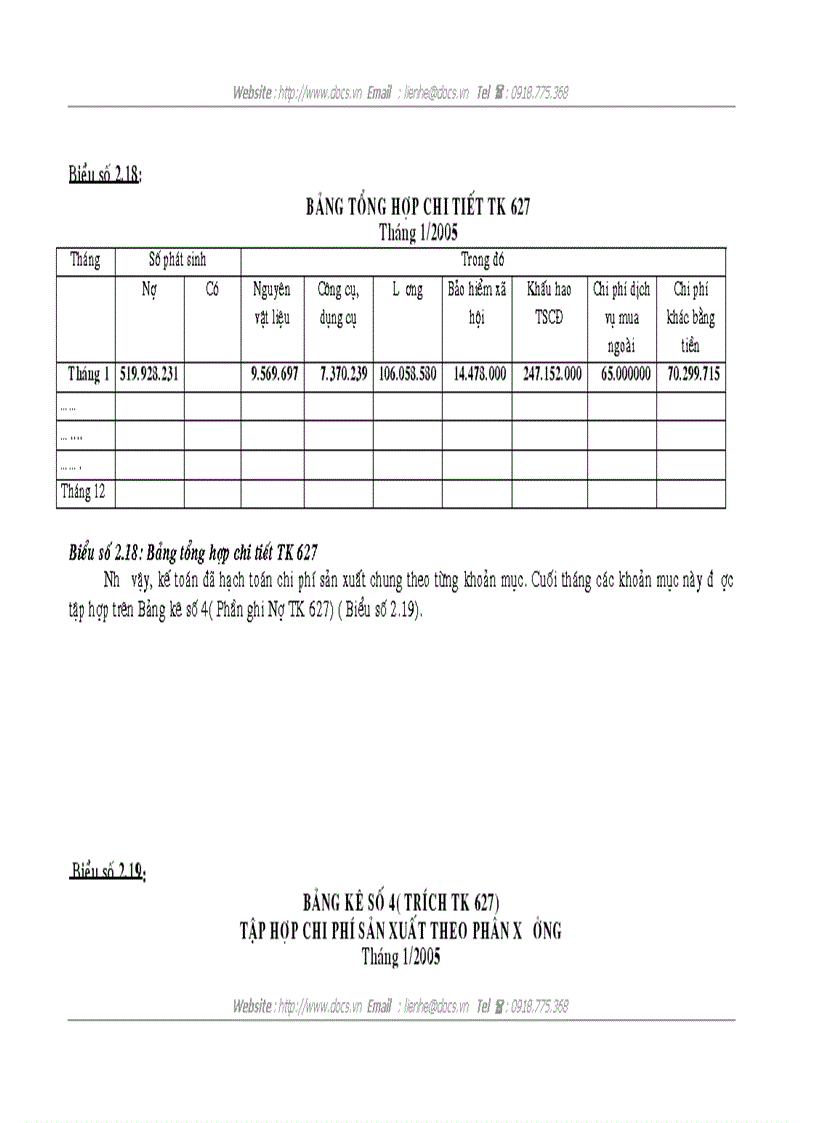 image for page Hoàn thiện hạch toán chi phí sản xuất và tính giá thành sản phẩm tại Công ty Quang điện Điện tử