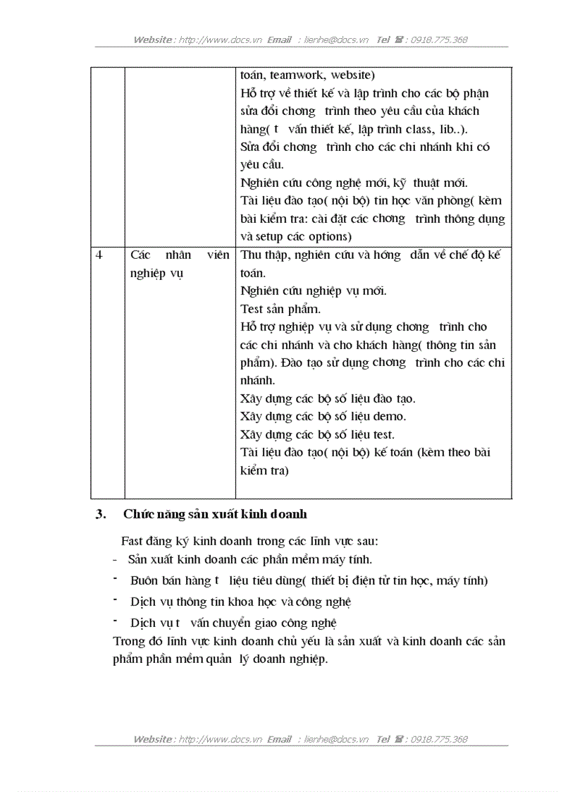 image for page Xây dựng chương trình quản lý lương cho công ty TNHH Quốc Tế T S
