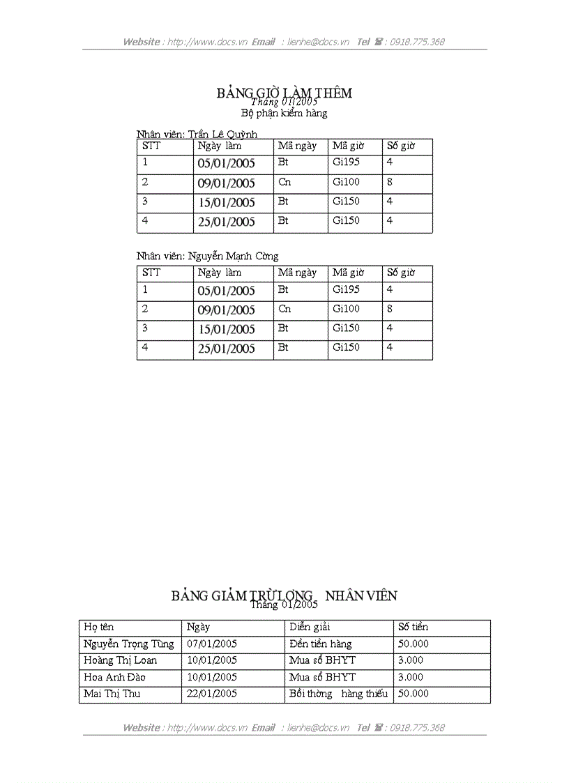 image for page Xây dựng chương trình quản lý lương cho công ty TNHH Quốc Tế T S