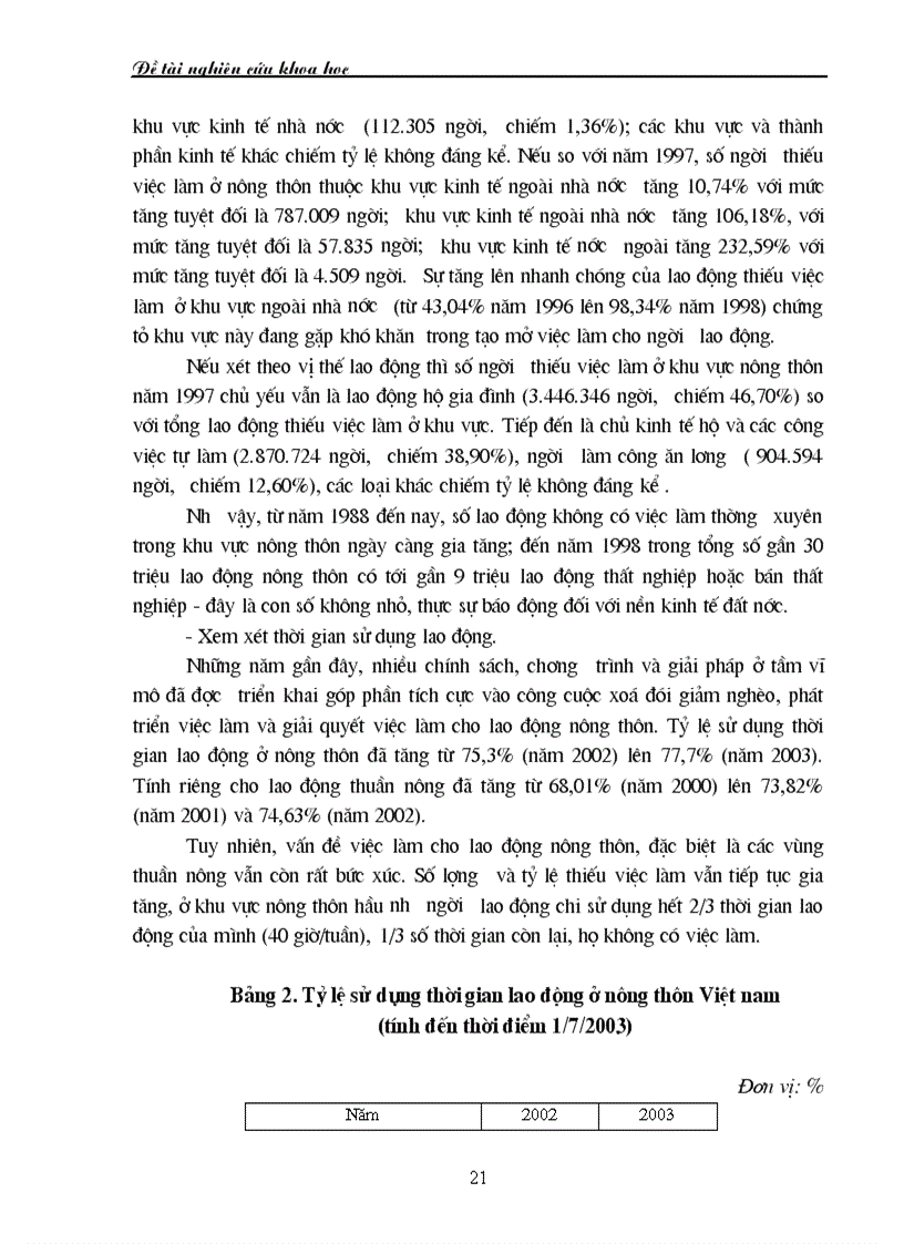 image for page Sử dụng nguồn lao động ở nông thôn
