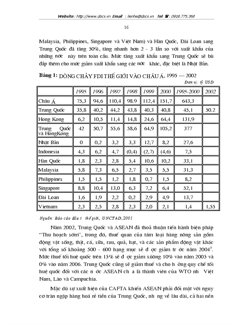 image for page Một số cải cách chính sách thương mại của Trung Quốc kể từ sau khi gia nhập WTO và bài học kinh nghiệm cho Việt Nam