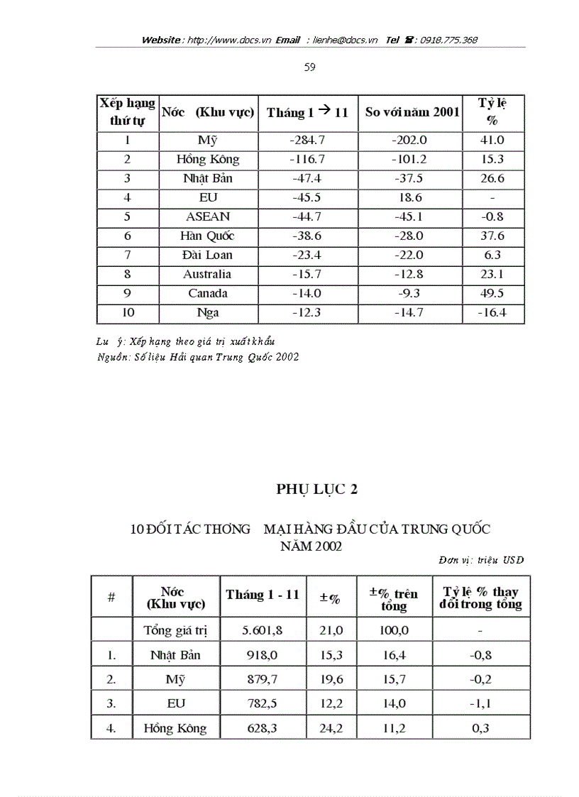 image for page Một số cải cách chính sách thương mại của Trung Quốc kể từ sau khi gia nhập WTO và bài học kinh nghiệm cho Việt Nam