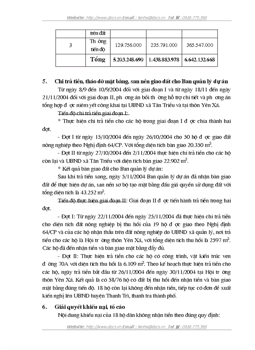 image for page Công tác giải phóng mặt bằng của dự án đấu giá quyền sử dụng đất trên địa bàn xã Tân Triều huyện Thanh Trì thành phố Hà Nội