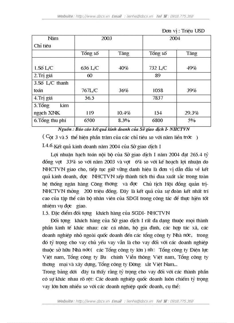 image for page Nâng cao hiệu quả hoạt động phân tích tín dụng tại Sở Giao dịch 1 ngânhàng NHTMCP Công Thương VietinBank