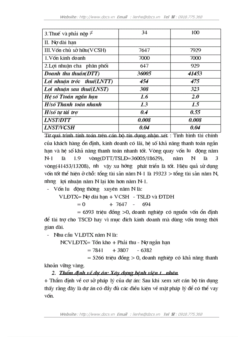 image for page Nâng cao hiệu quả hoạt động phân tích tín dụng tại Sở Giao dịch 1 ngânhàng NHTMCP Công Thương VietinBank