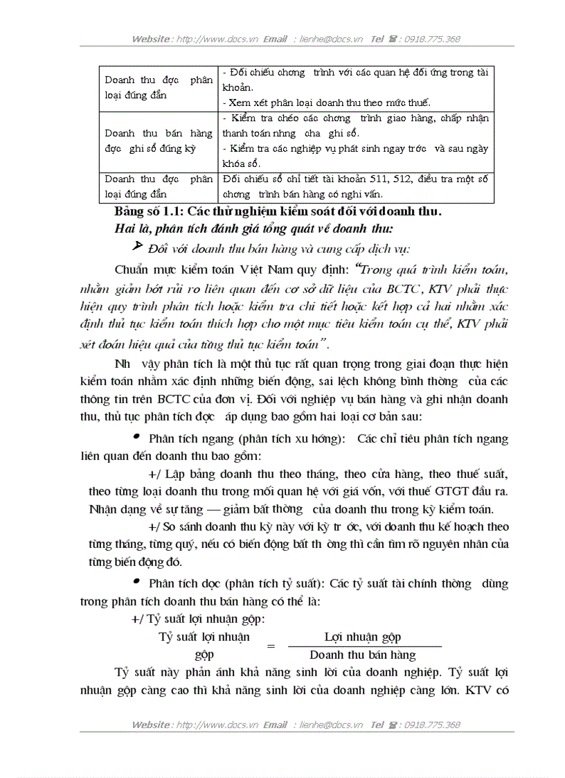 image for page Hoàn thiện kiểm toán khoản mục doanh thu trong kiểm toán Báo cáo tài chính do Công ty Kiểm toán và Định giá Việt Nam thực hiện