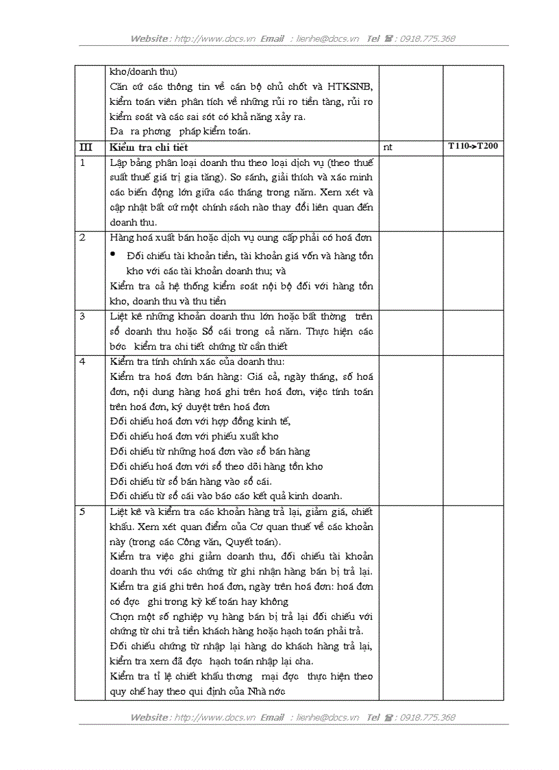 image for page Hoàn thiện kiểm toán khoản mục doanh thu trong kiểm toán Báo cáo tài chính do Công ty Kiểm toán và Định giá Việt Nam thực hiện