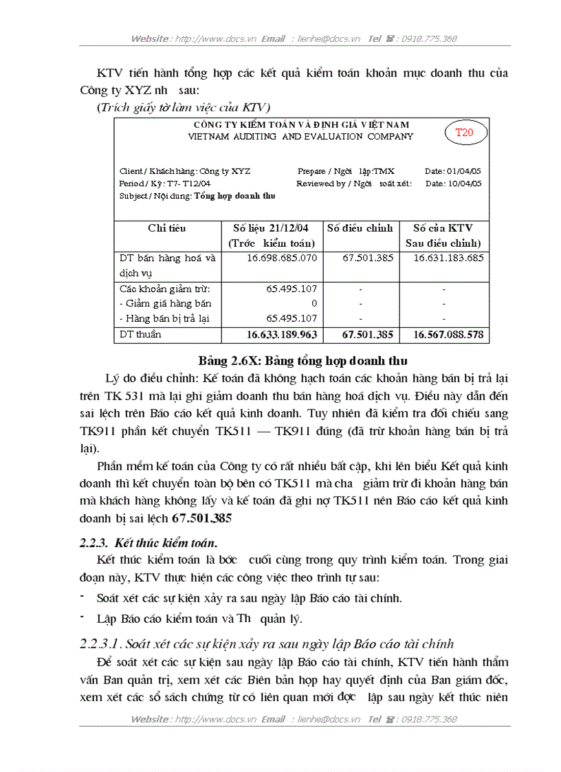 image for page Hoàn thiện kiểm toán khoản mục doanh thu trong kiểm toán Báo cáo tài chính do Công ty Kiểm toán và Định giá Việt Nam thực hiện