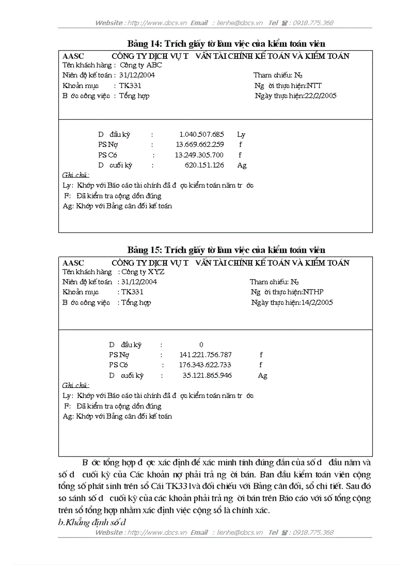 image for page Hoàn thiện quy trình kiểm toán chu trình mua hàng và thanh toán trong kiểm toán Báo cáo tài chính do Công ty Dịch vụ Tư vấn Tài chính Kế toán và Kiểm