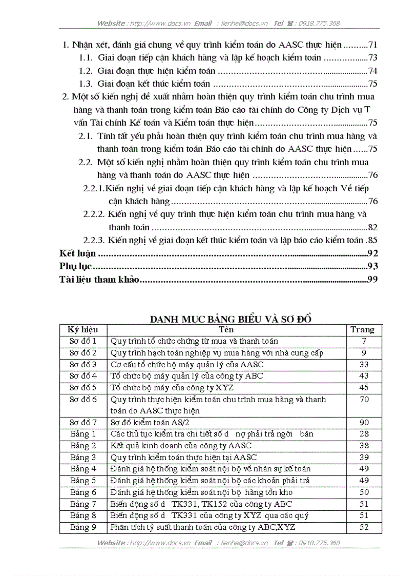 image for page Hoàn thiện quy trình kiểm toán chu trình mua hàng và thanh toán trong kiểm toán Báo cáo tài chính do Công ty Dịch vụ Tư vấn Tài chính Kế toán và Kiểm