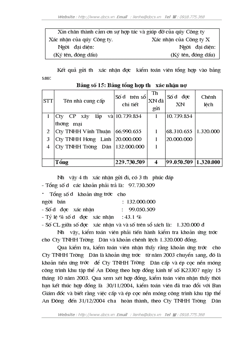 image for page Hoàn thiện quy trình kiểm toán chu trình mua hàng thanh toán trong kiểm toán báo cáo tài chính do Công ty kiểm toán và dịch vụ tin học AISC thực h