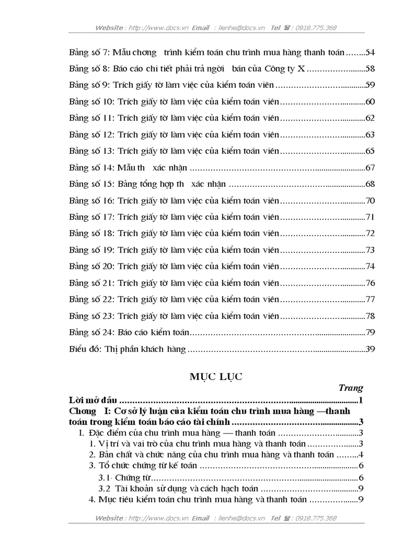 image for page Hoàn thiện quy trình kiểm toán chu trình mua hàng thanh toán trong kiểm toán báo cáo tài chính do Công ty kiểm toán và dịch vụ tin học AISC thực h