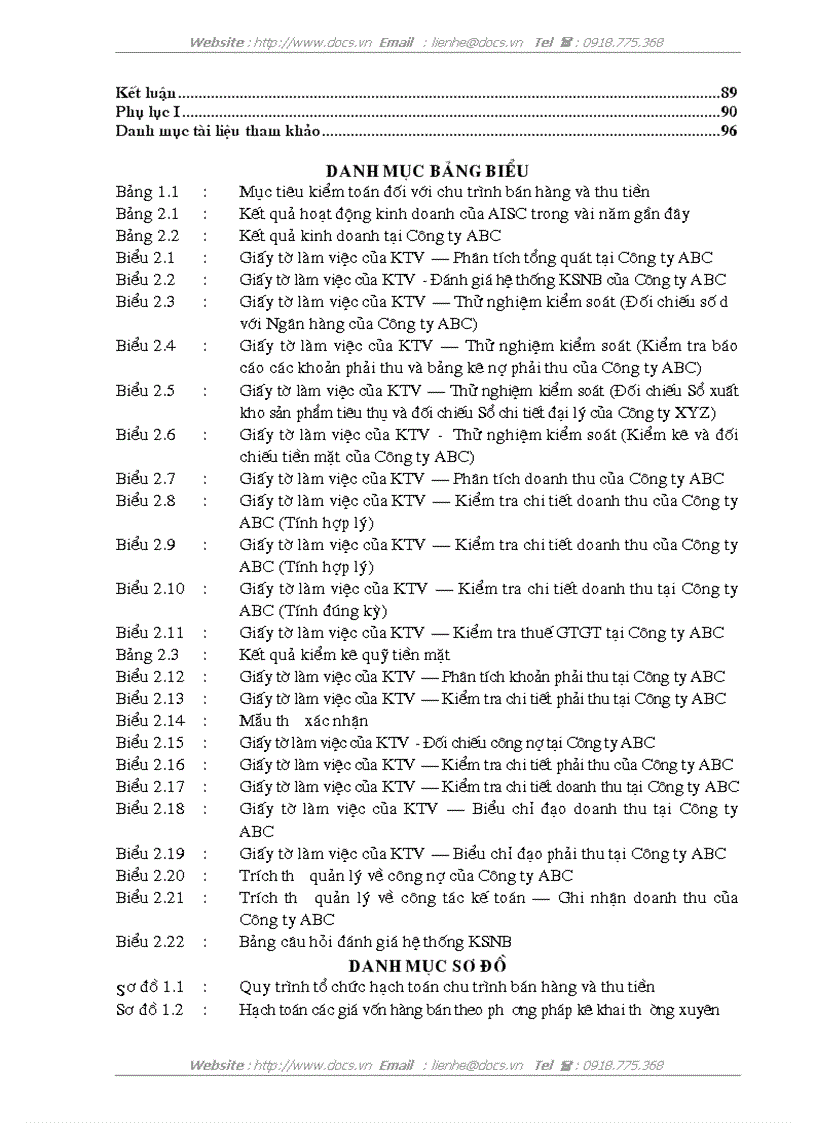 image for page Hoàn thiện kiểm toán chu trình bán hàng và thu tiền trong kiểm toán Báo cáo tài chính do AISC thực hiện