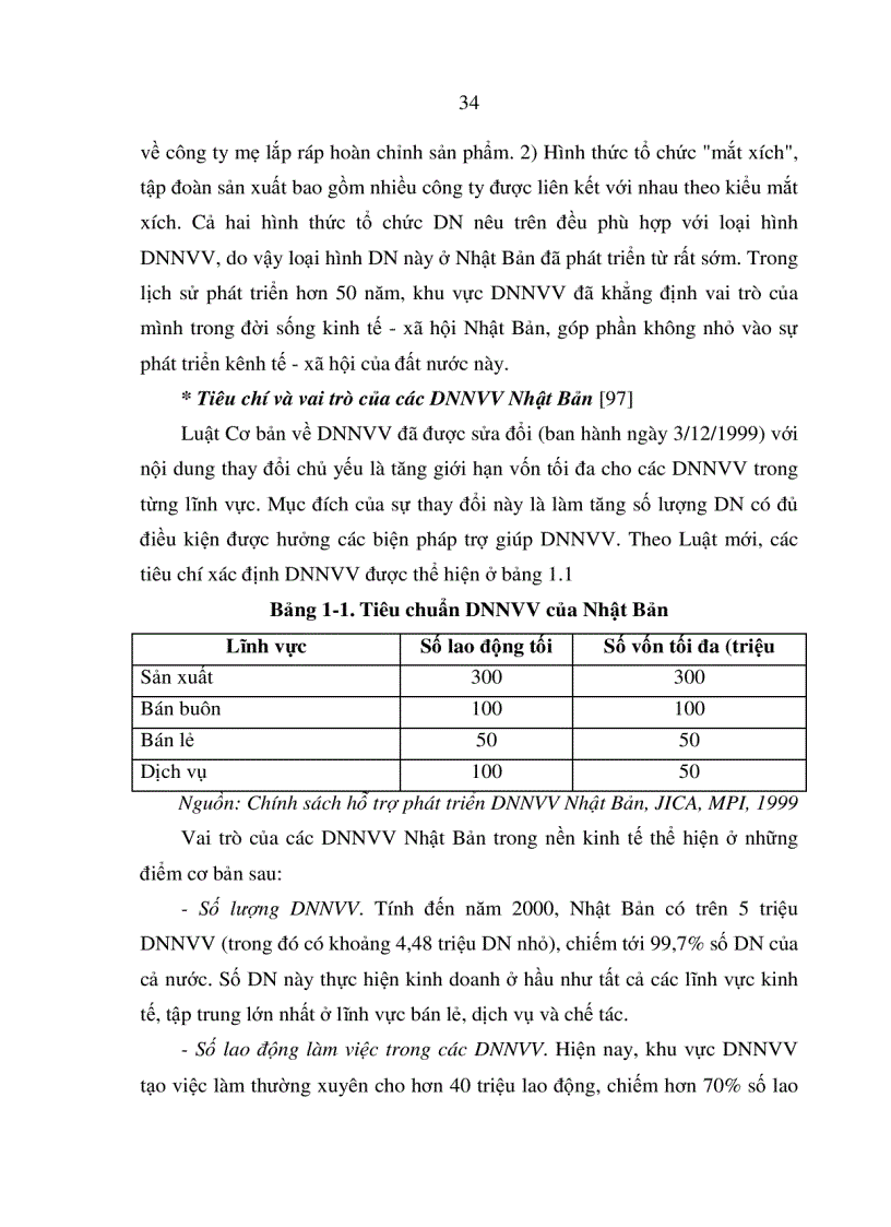 image for page Phát triển doanh nghiệp vừa và nhỏ ở Việt Nam trong quá trình hội nhập quốc tế