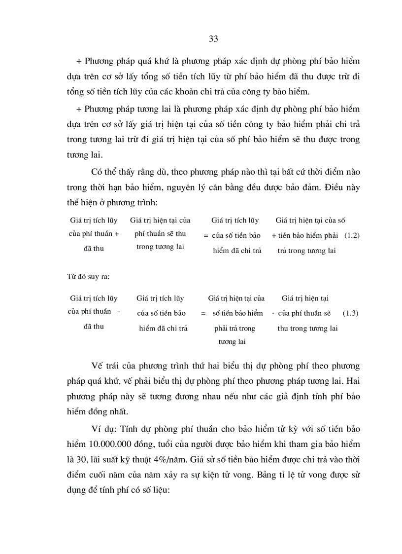 image for page Một số giải pháp phát triển thị trường bảo hiểm nhân thọ ở Việt Nam