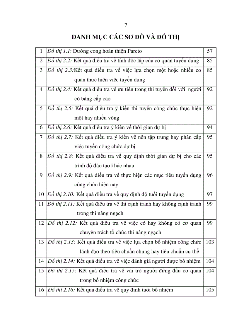 image for page Hoàn thiện thể chế quản lý công chức ở Việt Nam trong điều kiện phát triển và hội nhập quốc tế