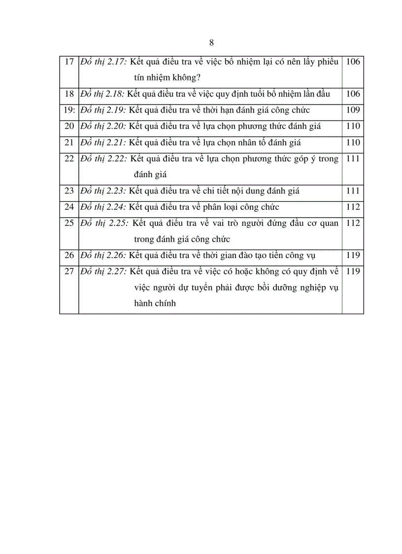 image for page Hoàn thiện thể chế quản lý công chức ở Việt Nam trong điều kiện phát triển và hội nhập quốc tế