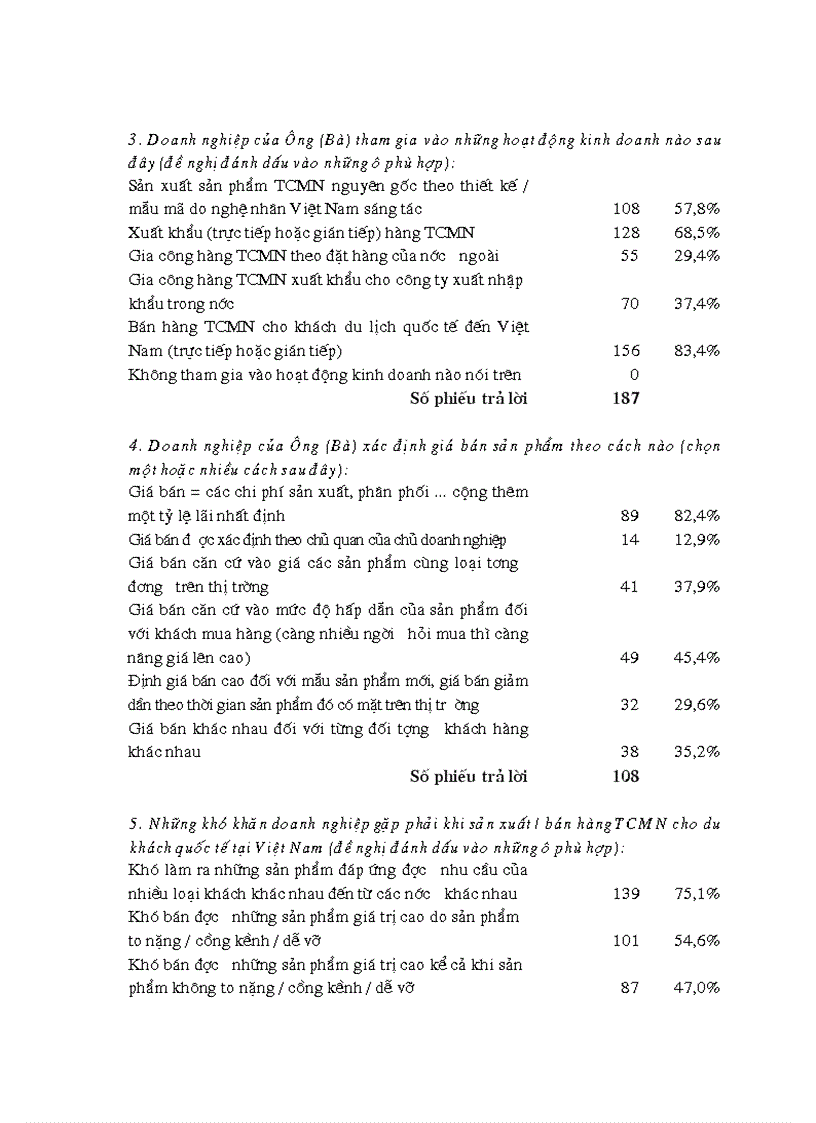 image for page Chiến lược marketing đối với hàng thủ công mỹ nghệ của các làng nghề việt nam đến năm 2010