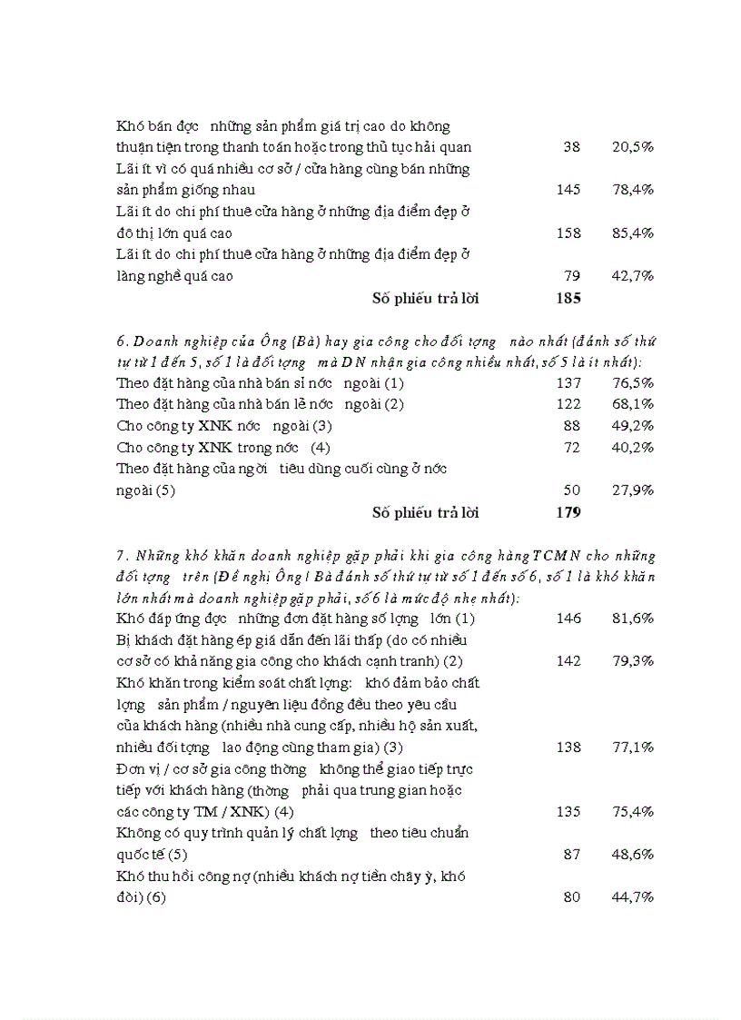 image for page Chiến lược marketing đối với hàng thủ công mỹ nghệ của các làng nghề việt nam đến năm 2010
