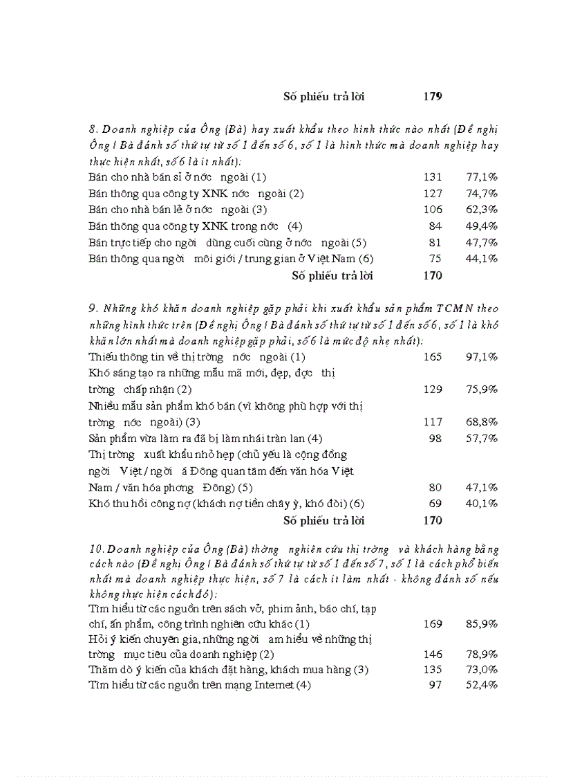 image for page Chiến lược marketing đối với hàng thủ công mỹ nghệ của các làng nghề việt nam đến năm 2010
