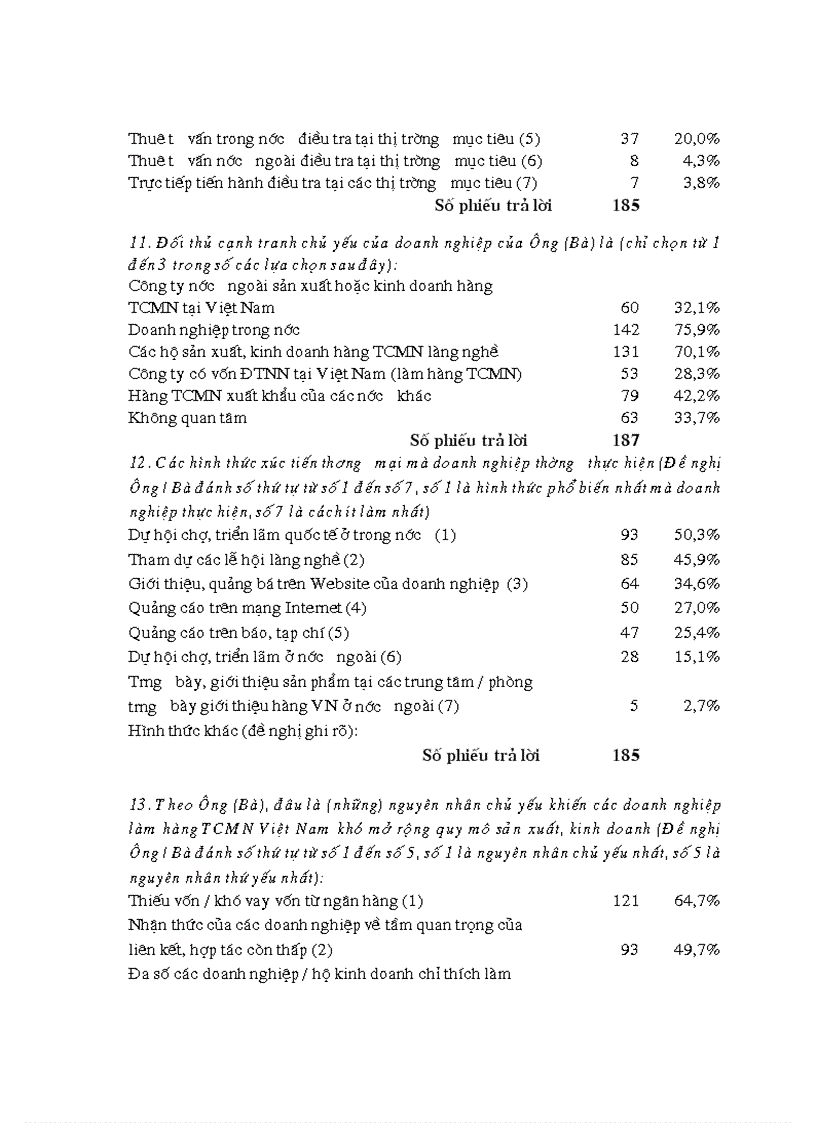 image for page Chiến lược marketing đối với hàng thủ công mỹ nghệ của các làng nghề việt nam đến năm 2010