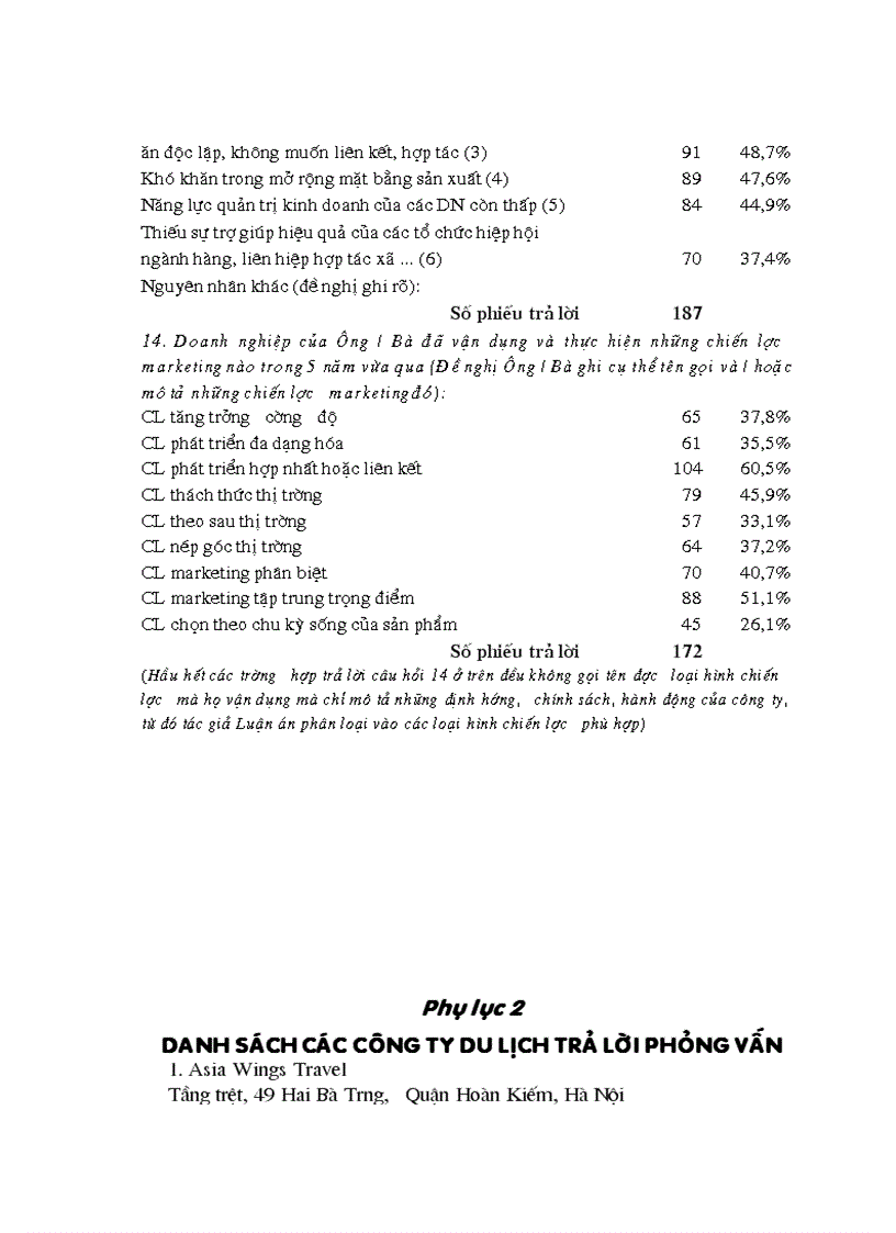 image for page Chiến lược marketing đối với hàng thủ công mỹ nghệ của các làng nghề việt nam đến năm 2010