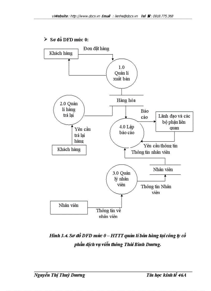 image for page Phân tích thiết kế và xây dựng HTTT quản lí bán hàng tại công ty cổ phần dịch vụ viễn thông Thái Bình Dươn