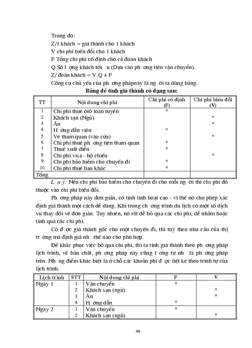 image for page Giá chính sách giá trong kinh doanh lữ hành của công ty Du lịch dịch vụ Tây Hồ thực trạng và giải pháp thu hút khách