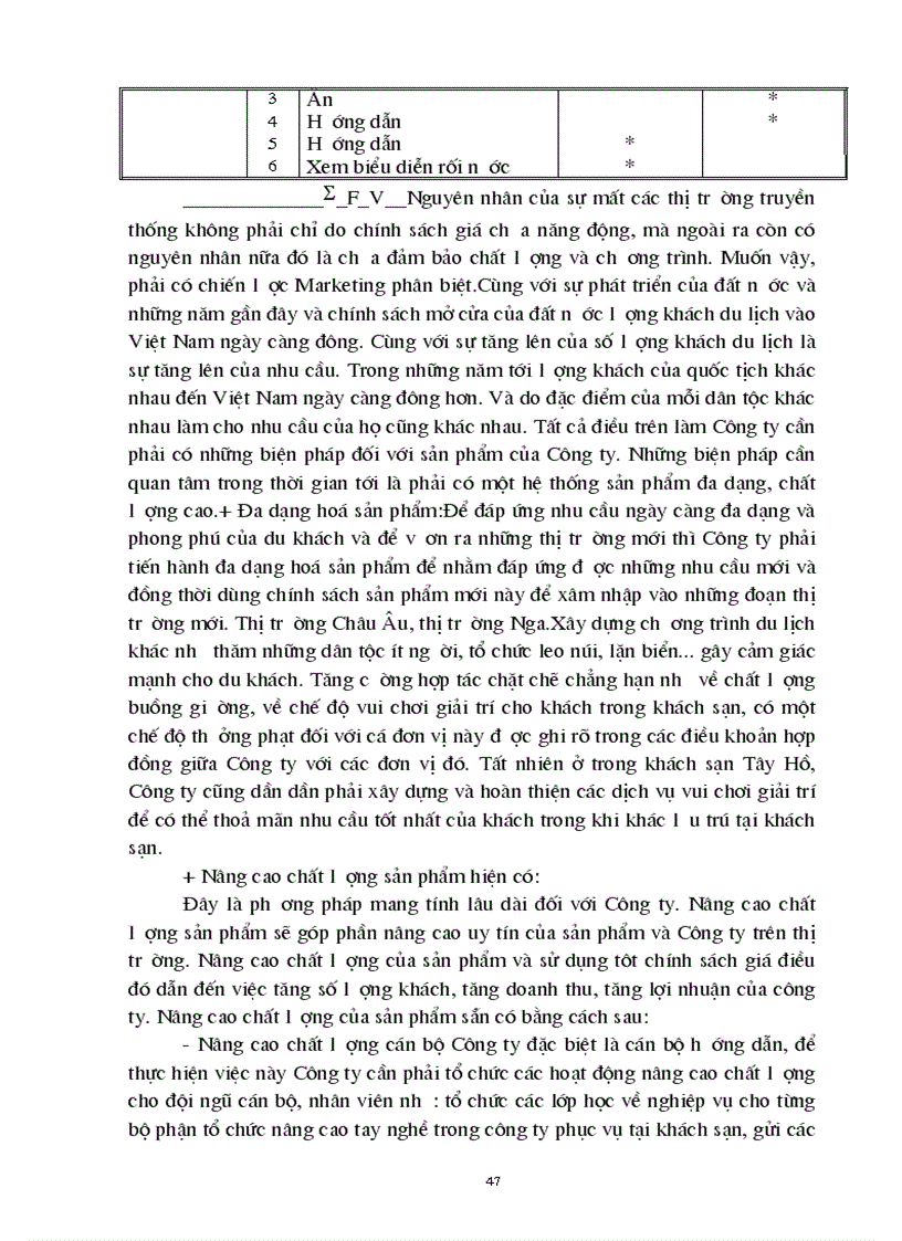 image for page Giá chính sách giá trong kinh doanh lữ hành của công ty Du lịch dịch vụ Tây Hồ thực trạng và giải pháp thu hút khách