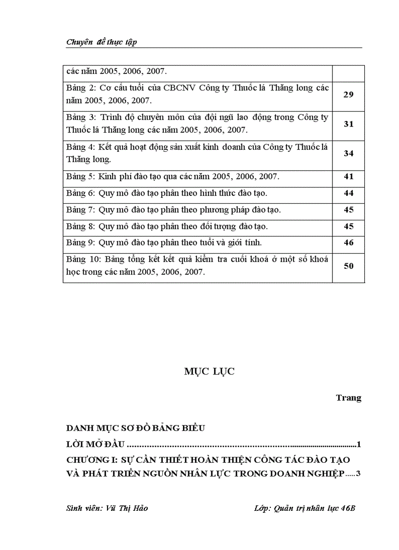 image for page Một số giải pháp nhằm hoàn thiện công tác đào tạo và phát triển nguồn nhân lực tại Công ty Thuốc lá Thăng long