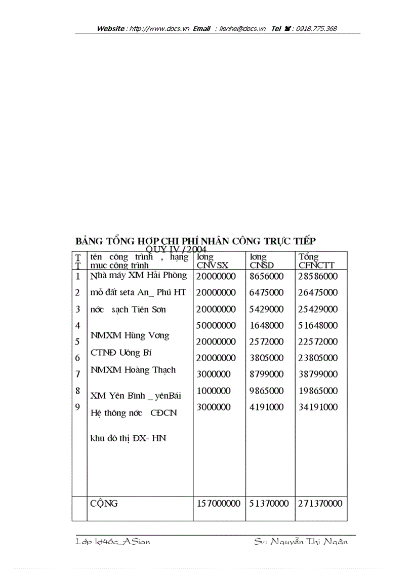 image for page Quản lý chi phí sản xuất và giá thành sản phẩm công ty TNHH nhà nước MTV
