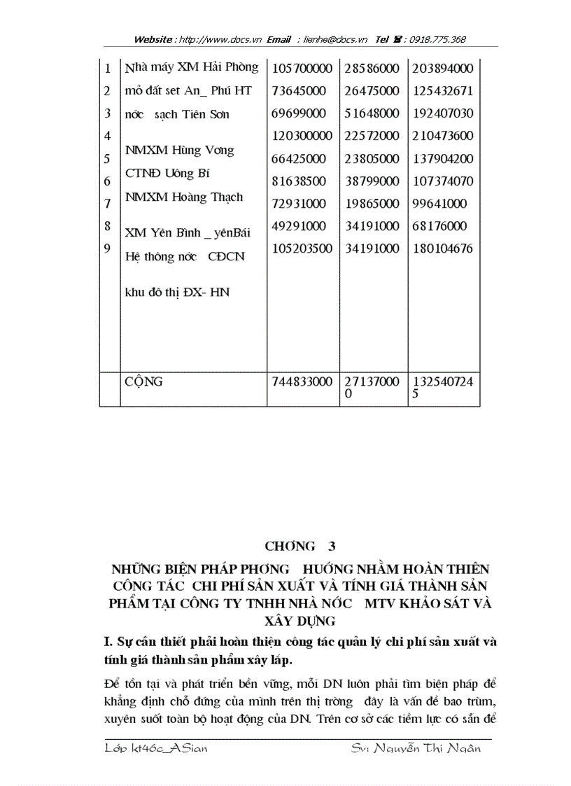 image for page Quản lý chi phí sản xuất và giá thành sản phẩm công ty TNHH nhà nước MTV
