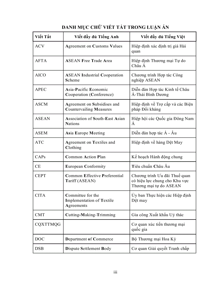 image for page Rào cản phi thuế quan