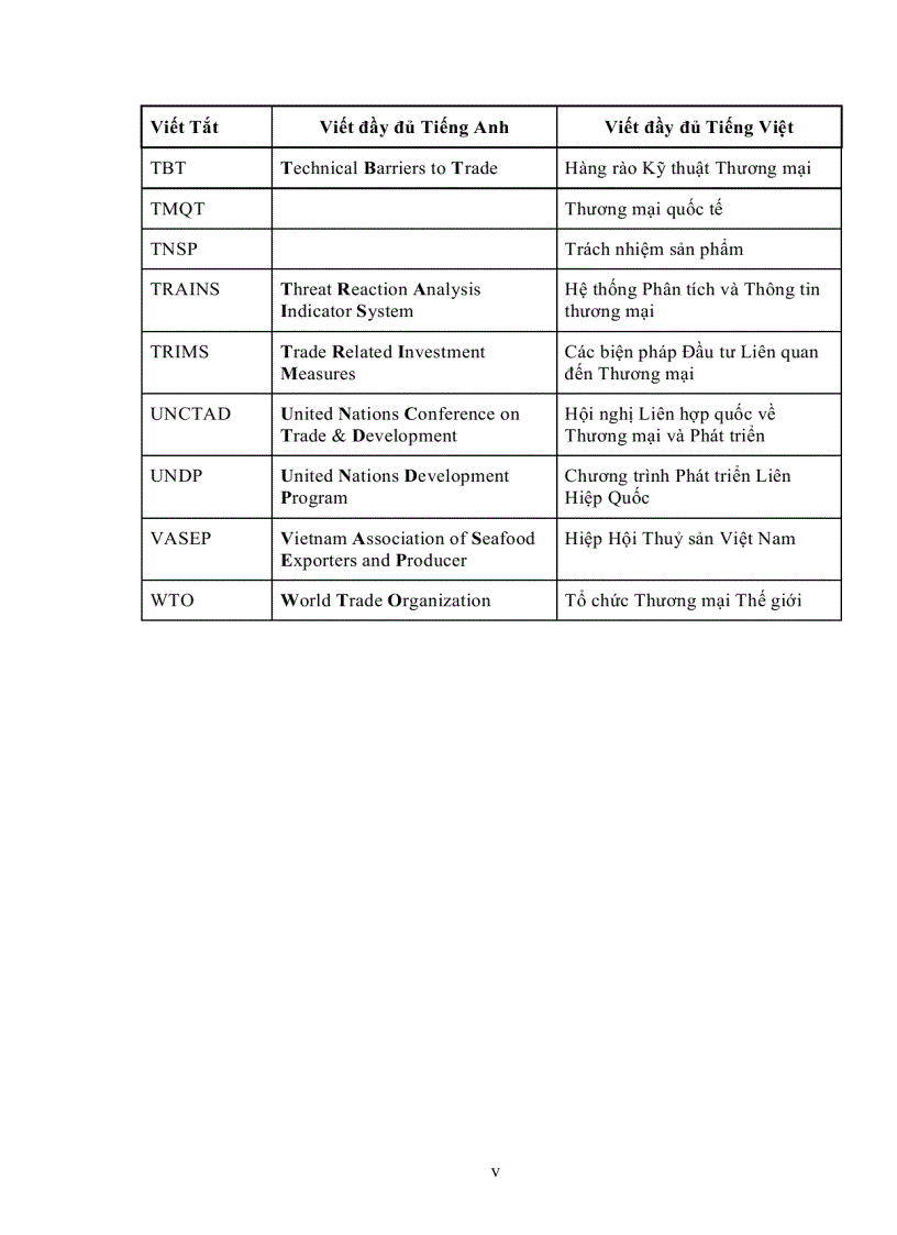 image for page Rào cản phi thuế quan