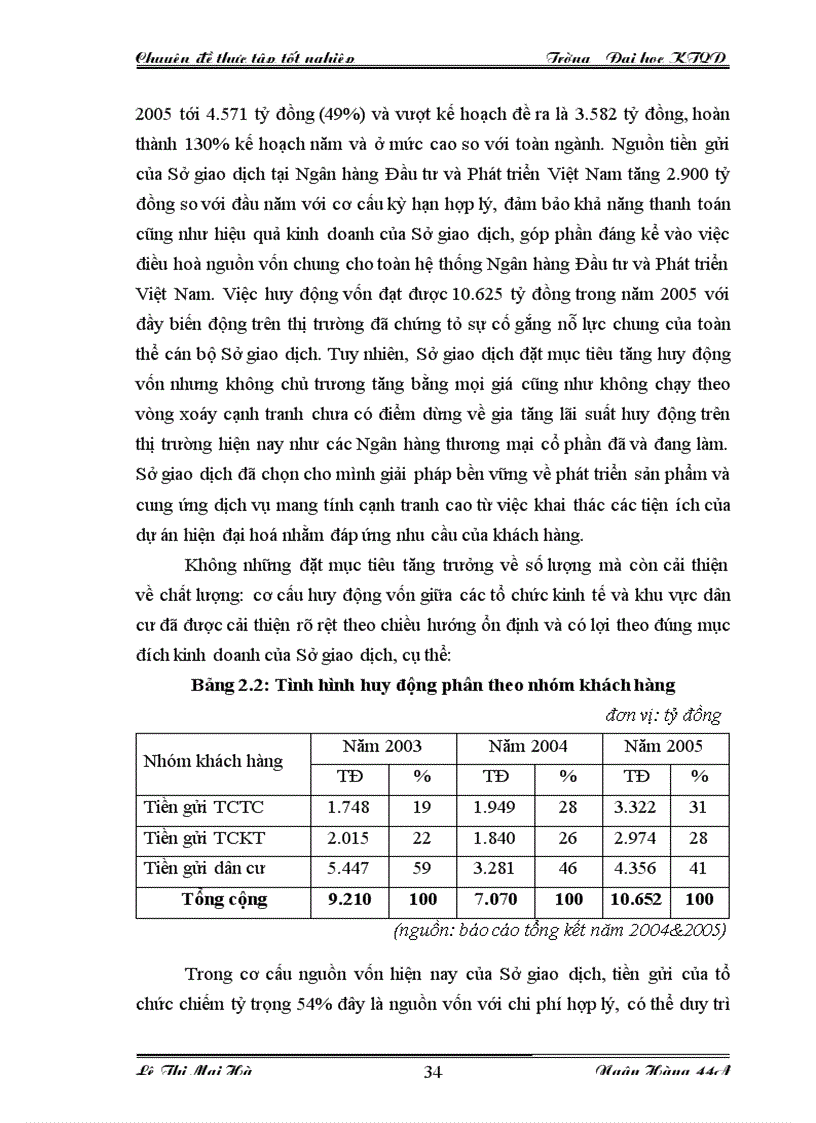 image for page Nâng cao chất lượng cho vay ngắn hạn đối với các đơn vị thi công xây lắp tại Sở giao dịch Ngân hàng Đầu tư và Phát triển Việt Nam