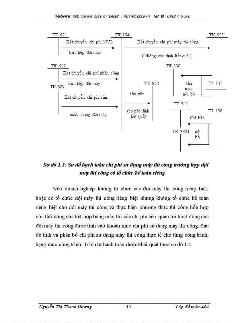 image for page Hoàn thiện kế toán chi phí sản xuất và tính giá thành sản phẩm xây lắp tại Công ty xây dựng số 1 Hà Nội