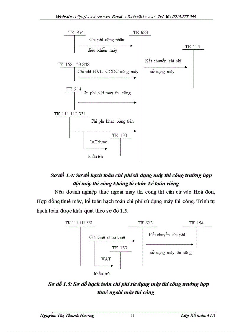 image for page Hoàn thiện kế toán chi phí sản xuất và tính giá thành sản phẩm xây lắp tại Công ty xây dựng số 1 Hà Nội