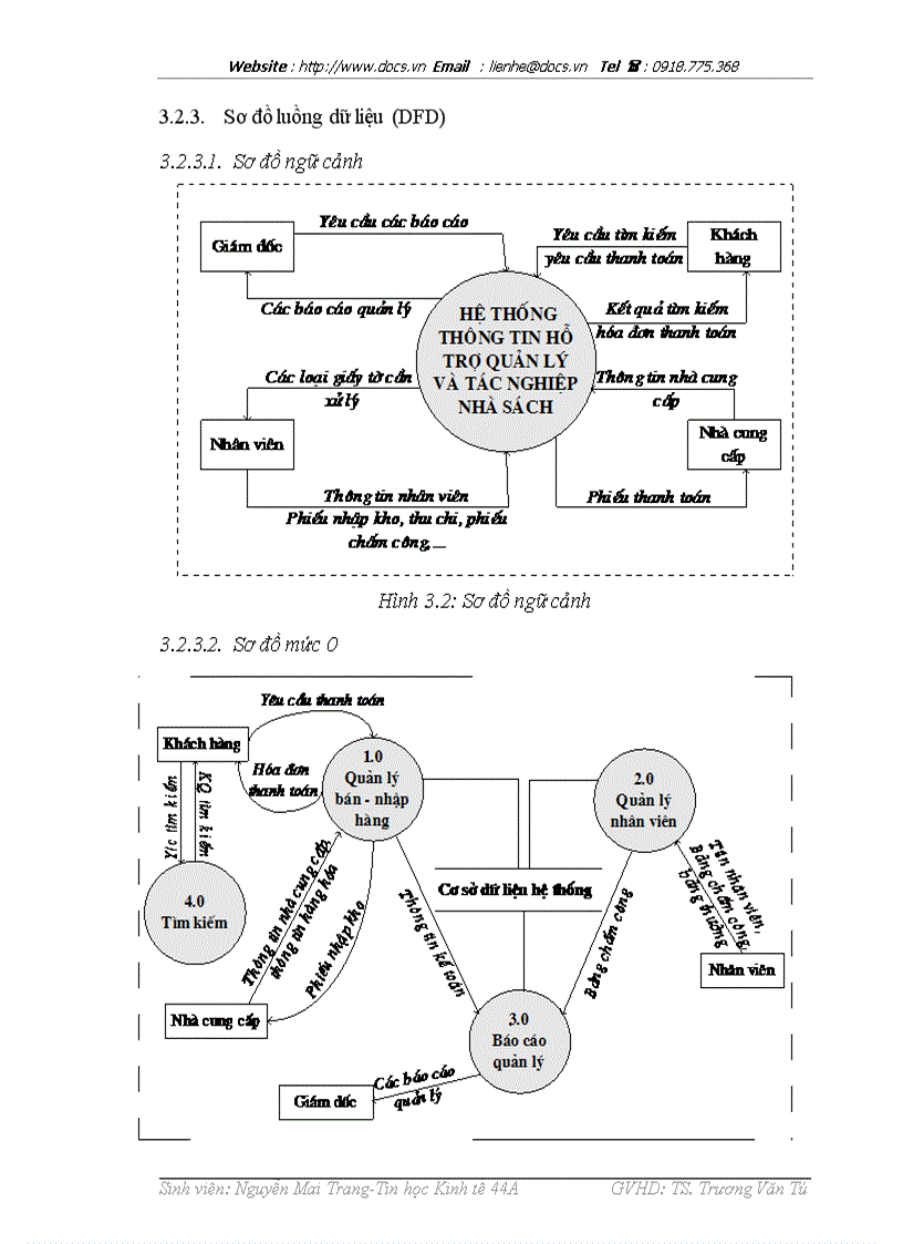 image for page Xõy dựng hệ thống thông tin hỗ trợ quản lý và hoạt động tác nghiệp tại hiệu sách Nguyễn Văn Cừ