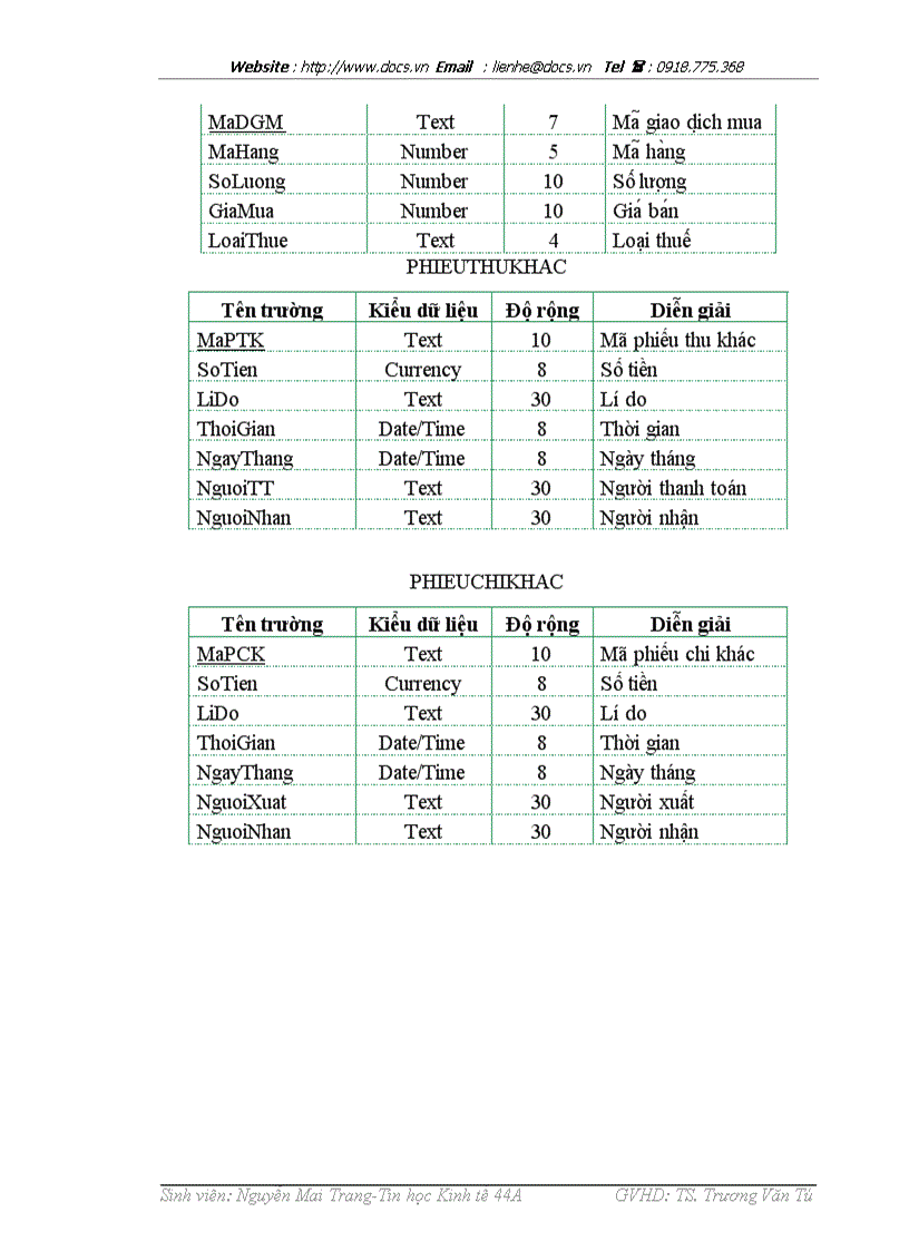 image for page Xõy dựng hệ thống thông tin hỗ trợ quản lý và hoạt động tác nghiệp tại hiệu sách Nguyễn Văn Cừ