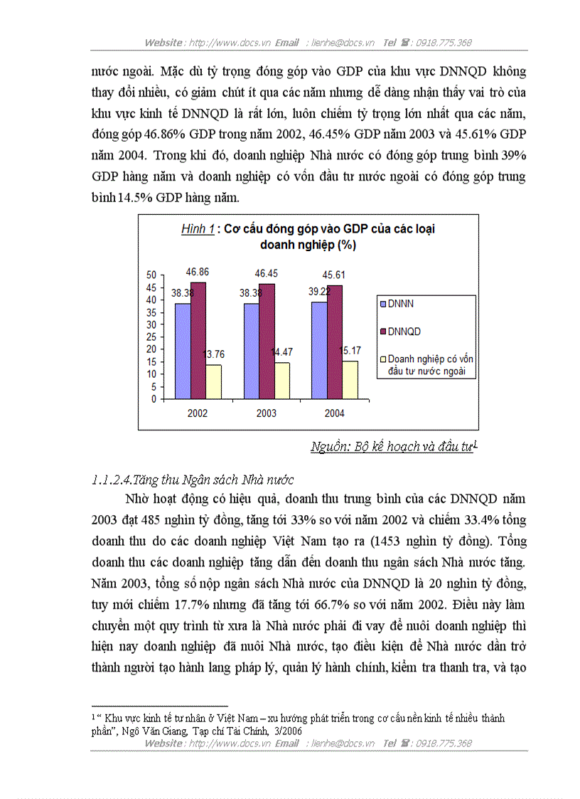 image for page Mở rộng hoạt động cho vay đối với DNNQD tại chi nhánh Ngân hàng No PTNT Bà Triệu