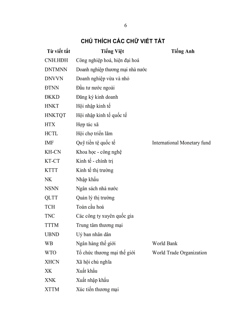 image for page Hoàn thiện nội dung quản lý nhà nước về thương mại hàng hoá trên địa bàn Hà nội đến năm 2020
