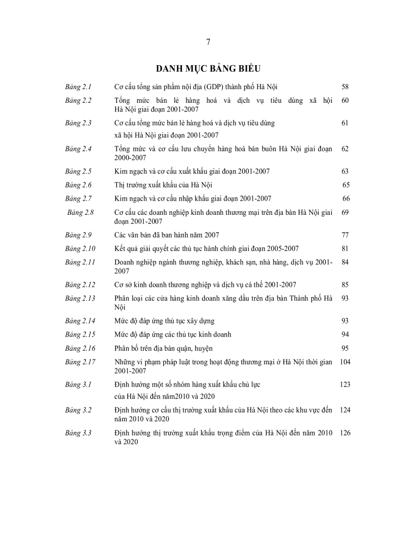 image for page Hoàn thiện nội dung quản lý nhà nước về thương mại hàng hoá trên địa bàn Hà nội đến năm 2020