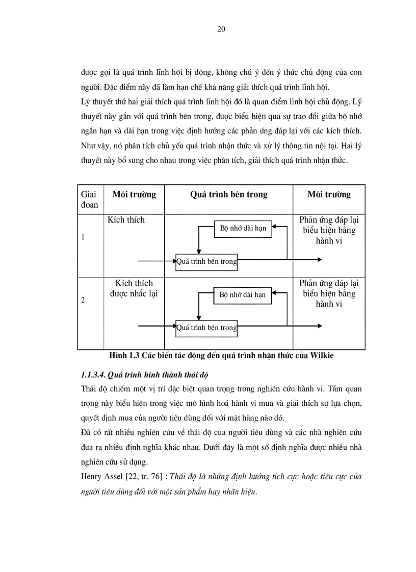 image for page Phương pháp định tính trong nghiên cứu hành vi người tiêu dùng VN về sản phầm xe máy