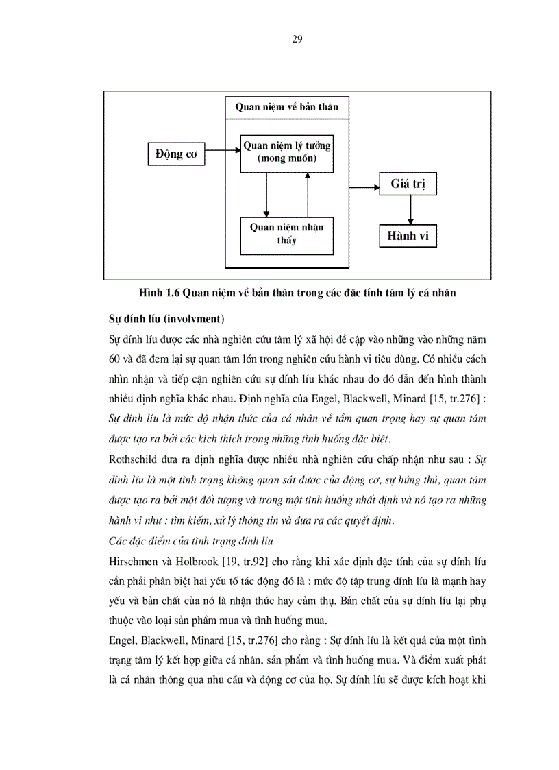 image for page Phương pháp định tính trong nghiên cứu hành vi người tiêu dùng VN về sản phầm xe máy