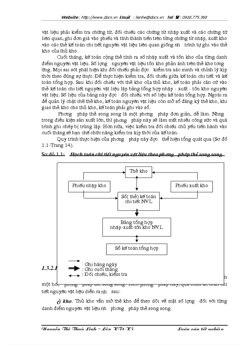 image for page Hoàn thiện công tác kế toán nguyên vật liệu tại Công ty Dệt May Hà Nội