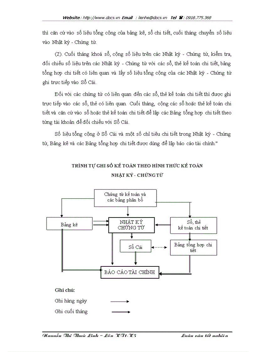 image for page Hoàn thiện công tác kế toán nguyên vật liệu tại Công ty Dệt May Hà Nội