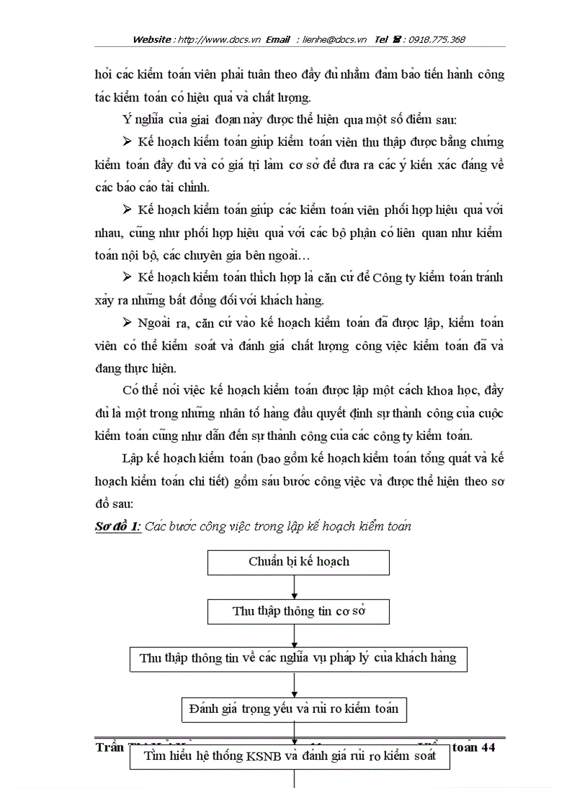 image for page Kiê m toa n ca c khoa n nơ pha i tra trong kiê m toa n ba o ca o ta i chi nh do Công ty Hơ p danh Kiê m toa n Viê t Nam CPA VIETNAM thư c hiê n