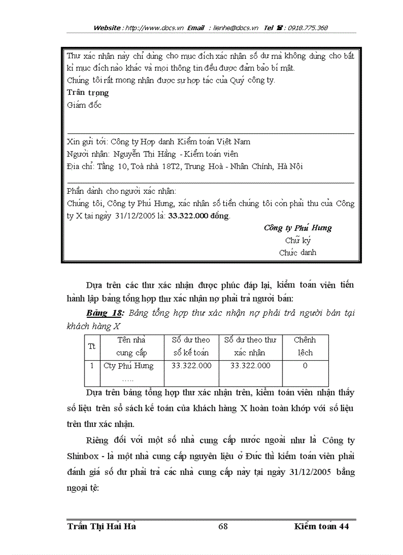 image for page Kiê m toa n ca c khoa n nơ pha i tra trong kiê m toa n ba o ca o ta i chi nh do Công ty Hơ p danh Kiê m toa n Viê t Nam CPA VIETNAM thư c hiê n
