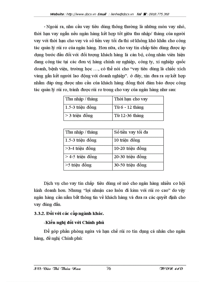 image for page Tăng cường quản lý rủi ro tín dụng cá nhân tại ngân hàng VPBank Chi nhánh Hà Nội